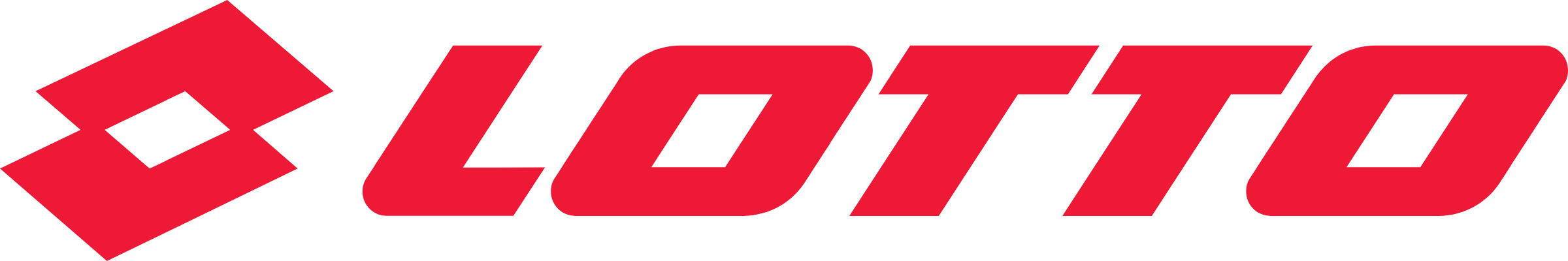 Lotto Việt Nam